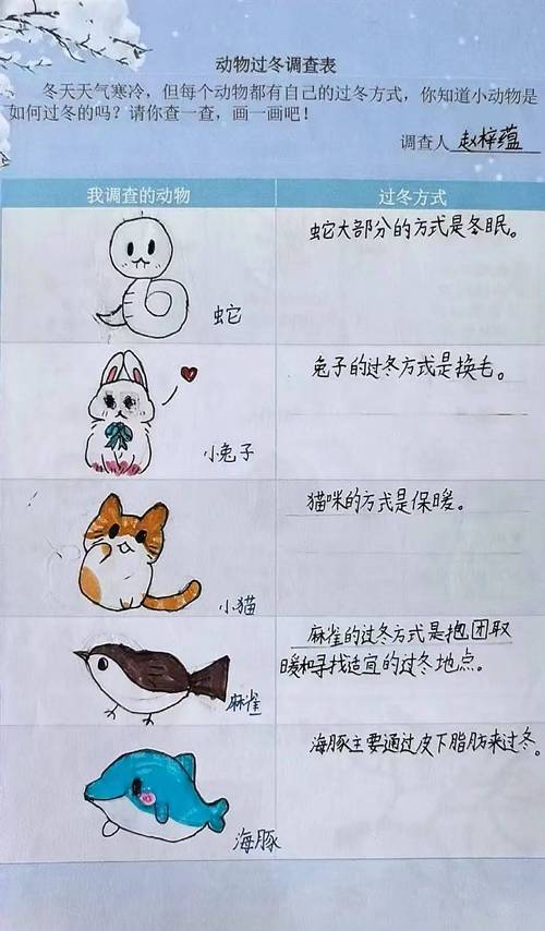 深度分析：探索《可爱甜心宝贝2》的游戏魅力与市场表现