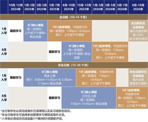 大学狂热官网：深度解析其在绅士游戏领域的影响与发展