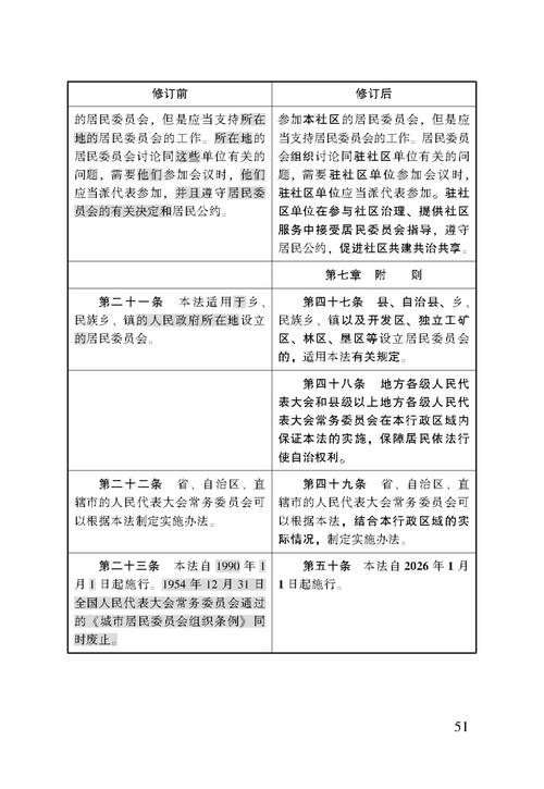 居民版本大全：深度解析与实用指南