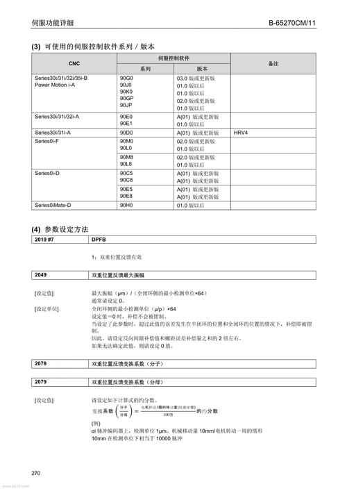 SOB官网的深度解析与未来展望