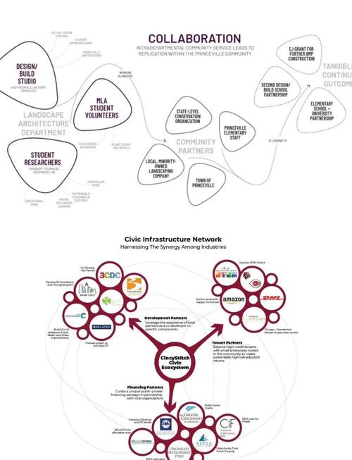 深度分析：DANGO官方网站的战略布局与市场影响
