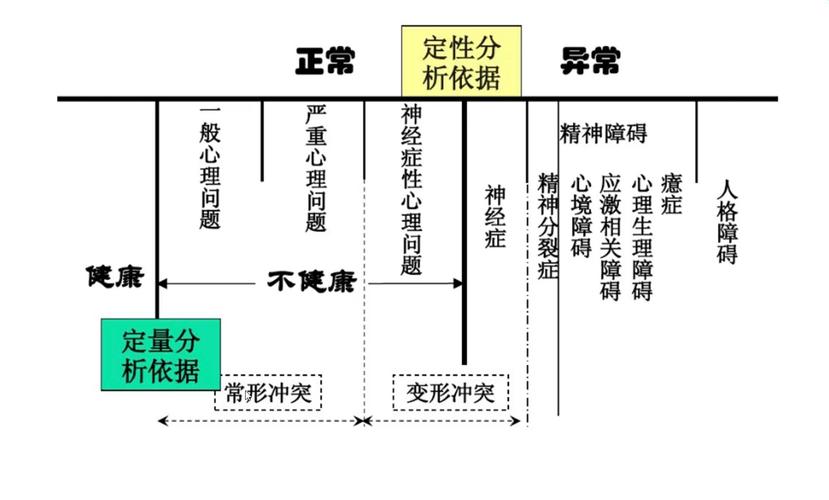 心灵结社最新版本分析与评估