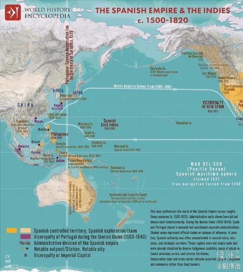 日不落帝国最新动向：从历史到现代的深度剖析