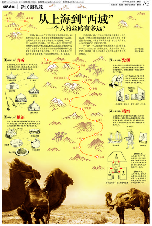 深度解析《时空的遗产V0.13》：游戏攻略与策略指南