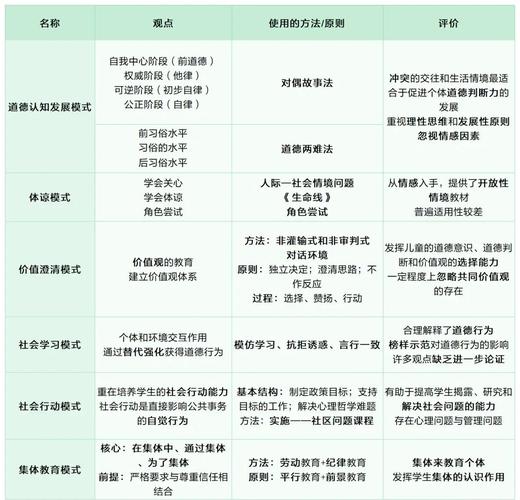 美德游戏的深度解析与未来发展趋势