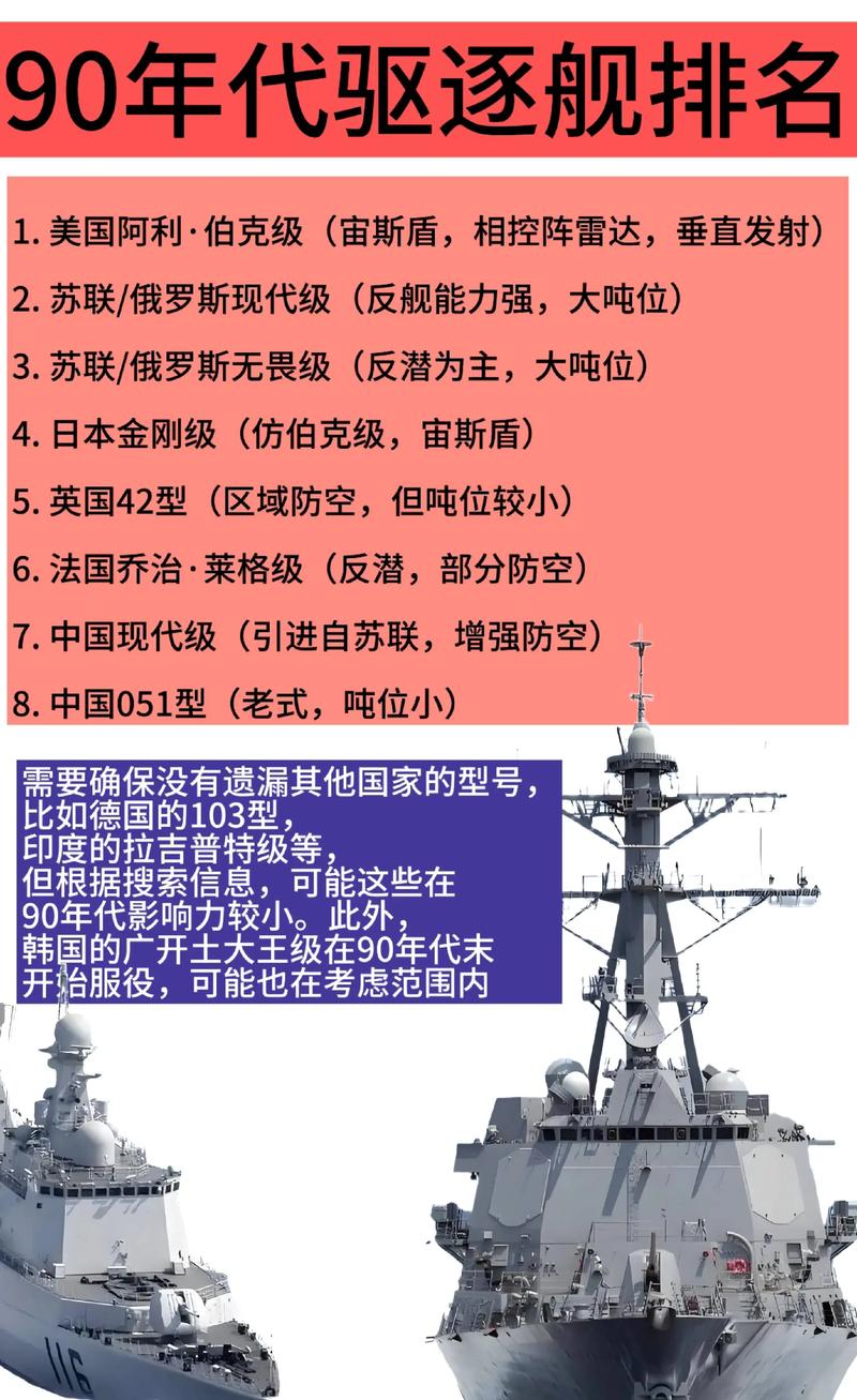 驱逐舰更新地址：如何提升游戏体验与战斗策略