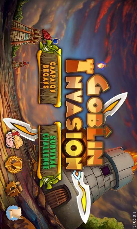 哥布林的逆袭：3D游戏的深度解析与未来展望