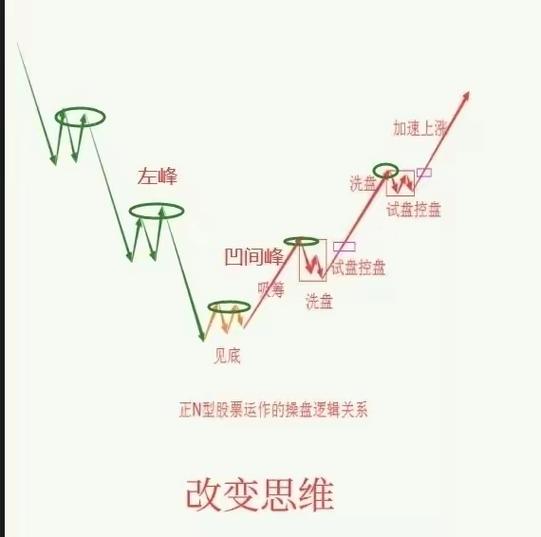 深入分析：峰回路转汉化版下载的背后