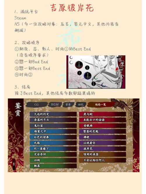 深度解析：彼岸花汉化版最新更新内容及其影响