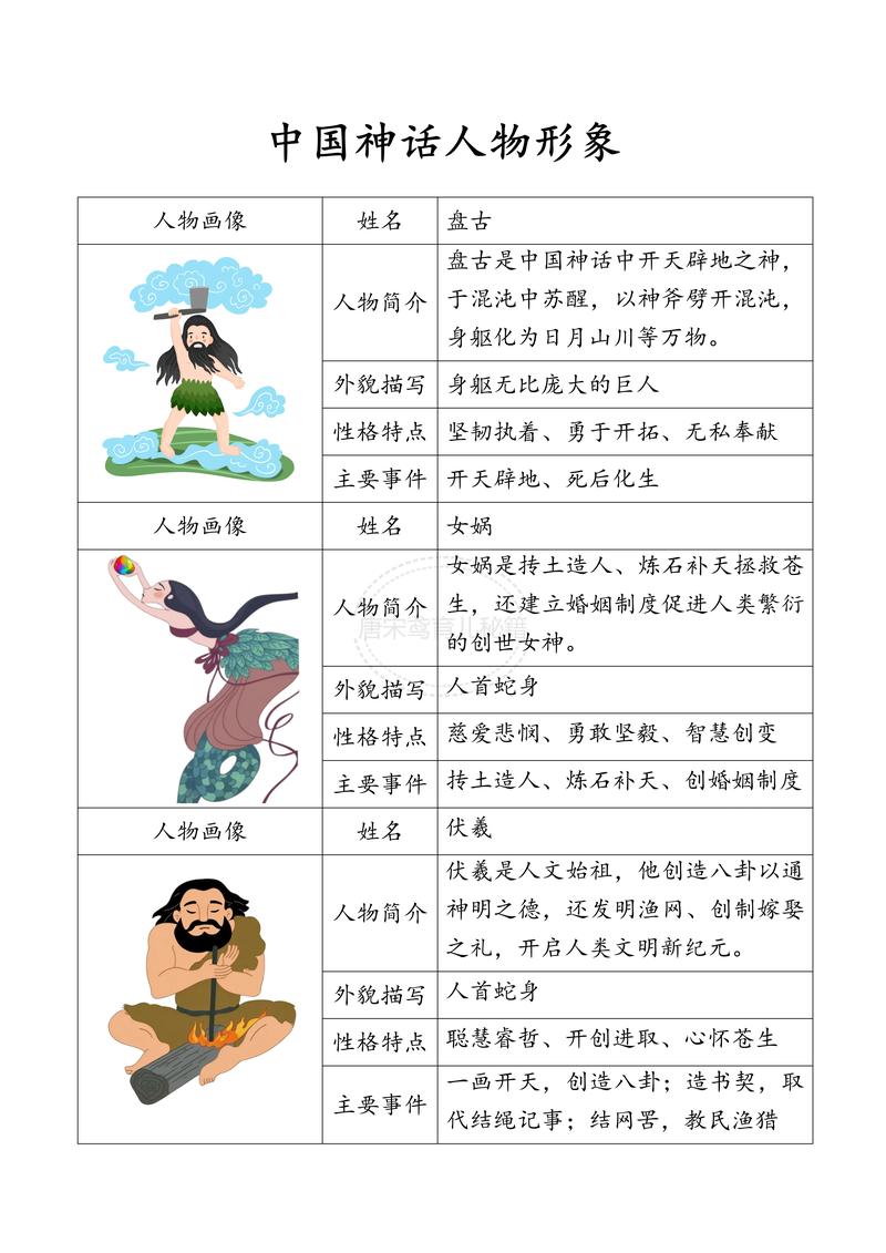 揭示《神话传记5》官方网站的魅力与潜力