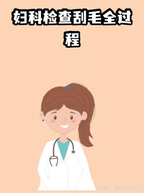 妇科医生游戏官网：探索绅士游戏中的医学主题与玩家心理