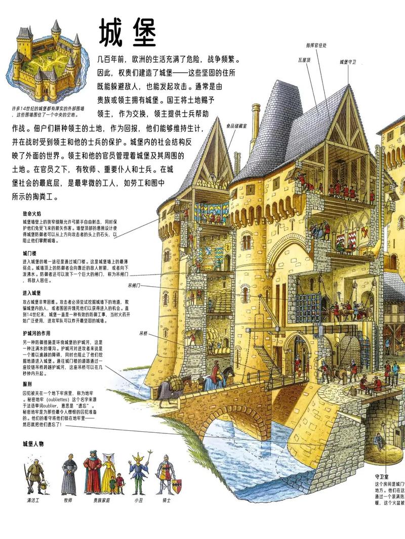 深度解析：斯宾尼城堡官方正式版下载最新版的游戏特点与玩家体验