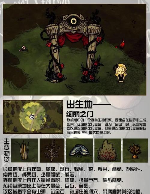 深度解析《饥荒V0.162》：生存之道与策略建议