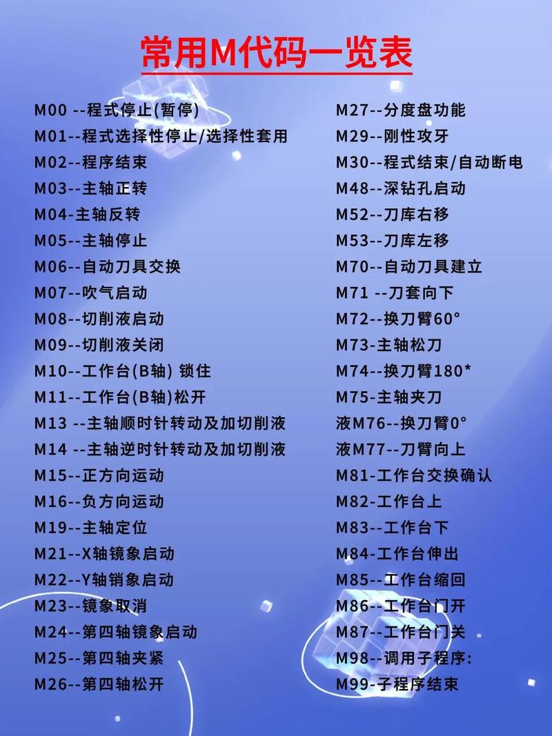 M上攻略合集下载指南：获取资源的最佳途径