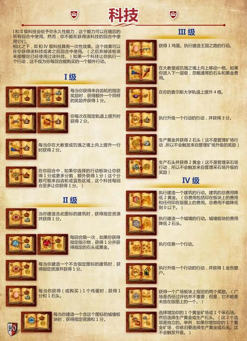 卑鄙者的秘宝游戏攻略：深度解析与实用建议