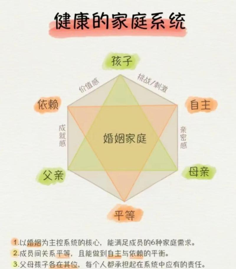 家人在家官网的深度剖析：数字时代家庭互动的新平台
