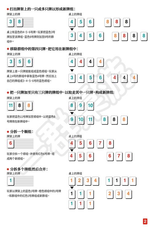 艳星21点游戏深度解析：策略与魅力的完美交融