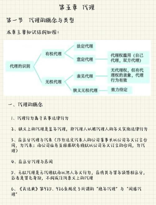 全面解析：代理机构版本大全在绅士游戏领域的影响与应用