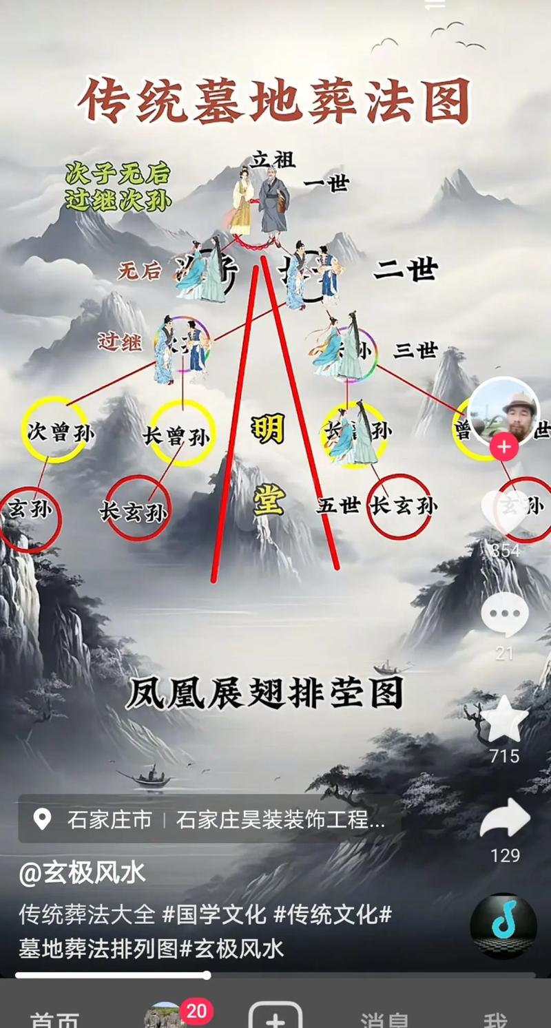 深度解析：如何下载凤凰V11外传What