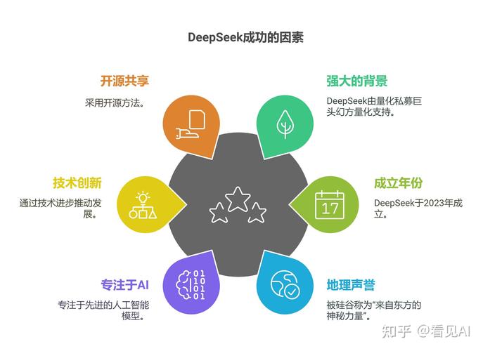 深度分析：KAIVI300G合集下载地址及其在游戏市场中的影响
