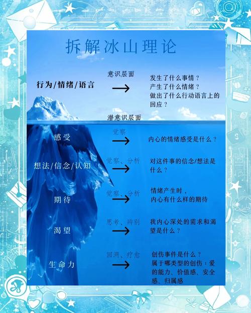 深度解析：萨沙的启蒙游戏官网的独特魅力与未来发展潜力