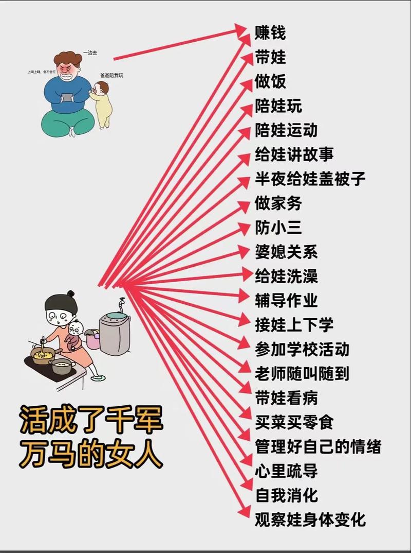 深入探讨：家庭数女如何下载的专业分析
