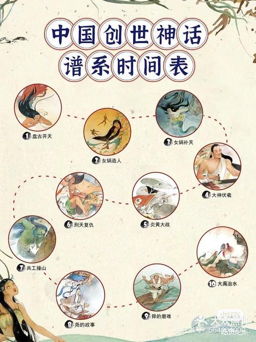 神话传记6最新分析：深入探讨机制、策略与玩家体验