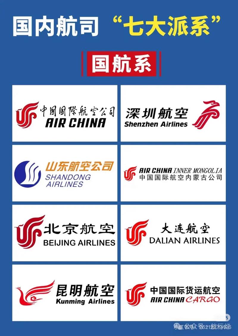 航空公司的下载地址：提升用户体验与技术整合的未来