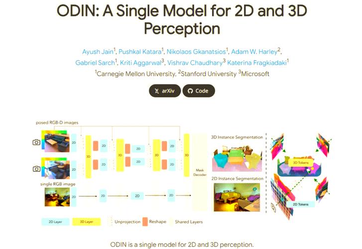 深入分析：探索欧派奥德赛官方网站的魅力与潜力