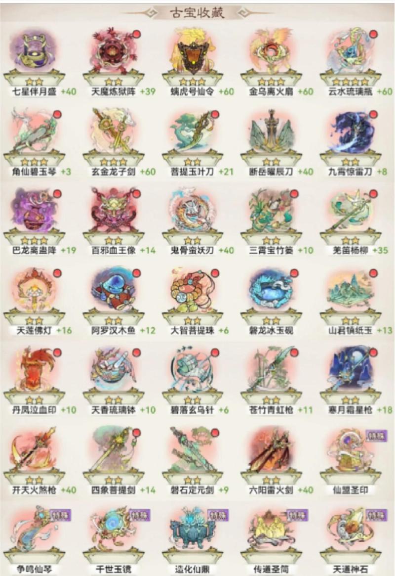 花都修仙游戏攻略：从新手到高手的全方位指南