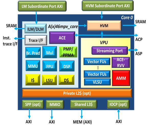 深度解析SOAV60FF版本大全：绅士游戏的魅力与挑战