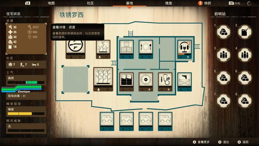 腐败的生活游戏分析：深度解析及未来展望