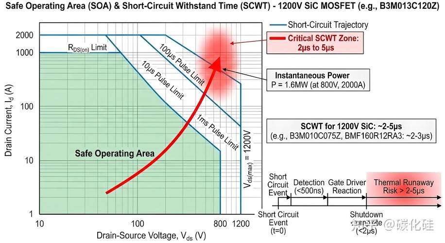 深度解析SOAV60FF版本大全：绅士游戏的魅力与挑战