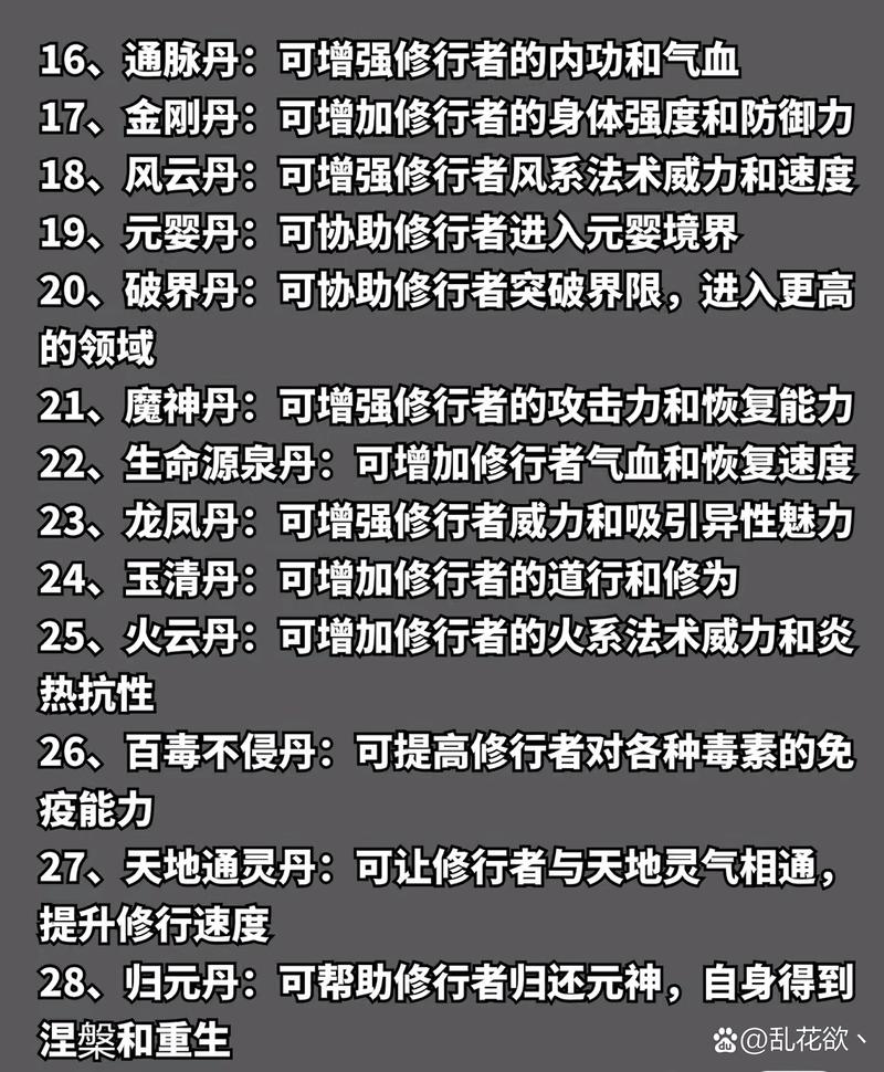 深入解析：如何下载丹王V0.24及其背后的游戏魅力