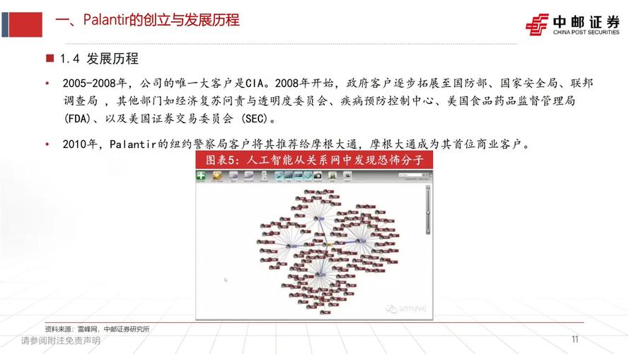深度解析：如何下载日不落帝国游戏