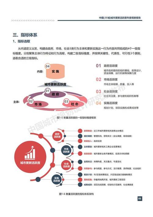 社会更新地址的深度分析：背后的技术与挑战