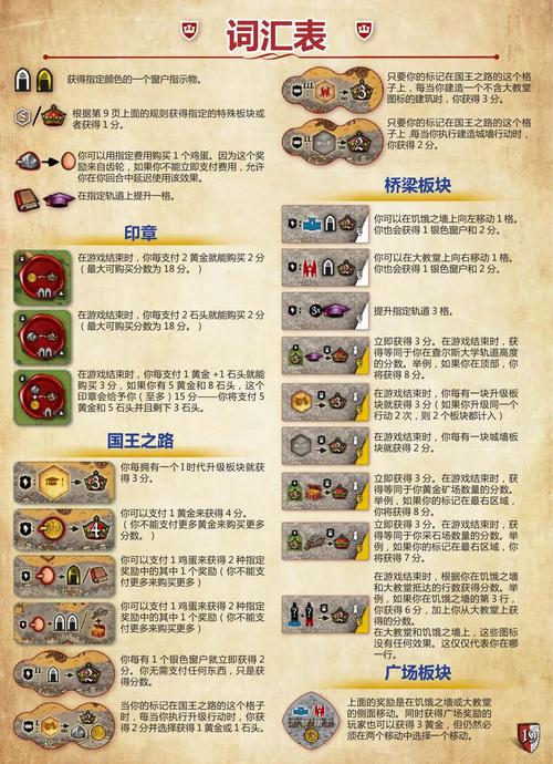 卑鄙者的秘宝游戏攻略：深度解析与实用建议