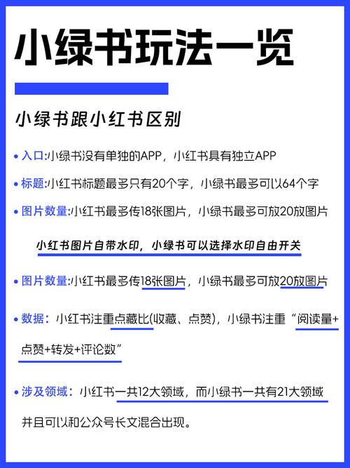小绿山版本大全的深度解析与应用
