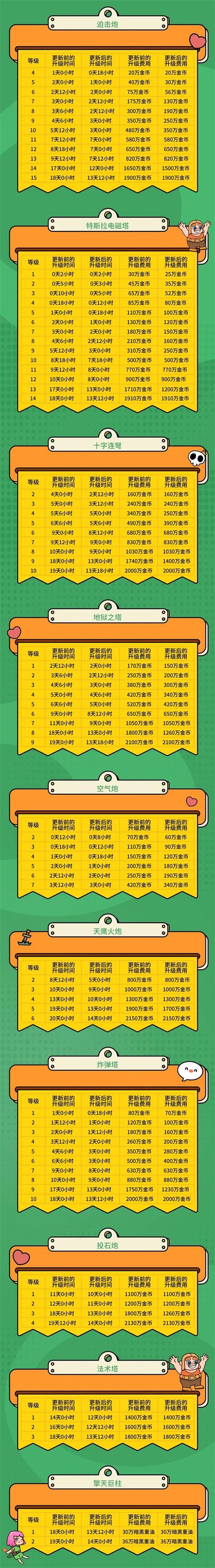 归巢更新日志详细教程：如何轻松掌握新内容与功能