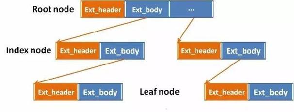 深入解析KAIVI300G合集安卓：绅士游戏的未来与挑战
