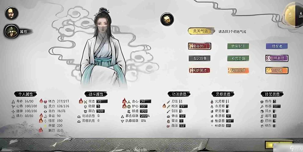 深入解析《鬼谷八荒》中的杨过角色及其对游戏生态的影响