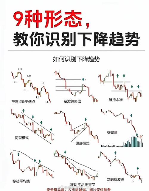 堕落最新趋势分析：绅士游戏的演变与未来