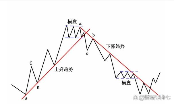 堕落最新趋势分析：绅士游戏的演变与未来