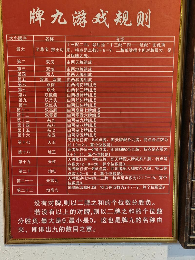 九点开张版本大全：深度解析与实用建议