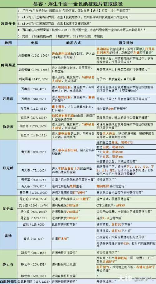 白嫖券游戏介绍如何把游戏里的“免费券”真正变成收益而不是负担