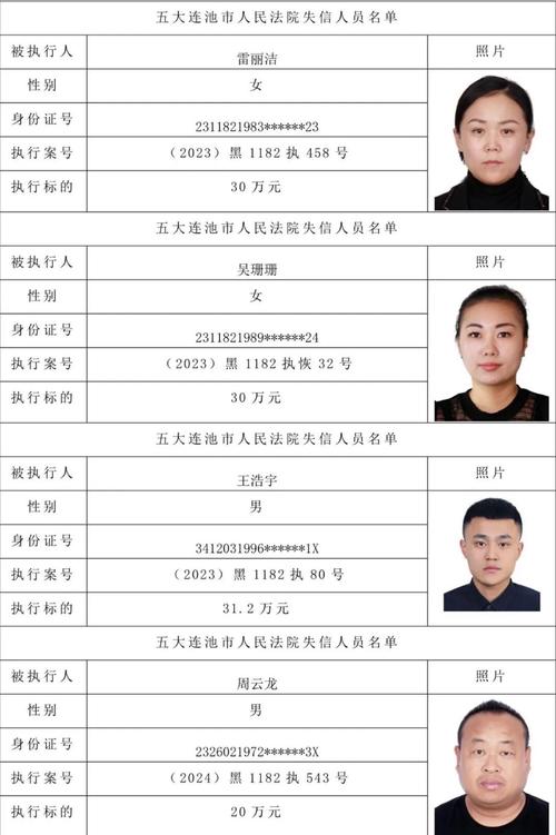 寻找大骗子更新地址应当优先确认来源与完整性