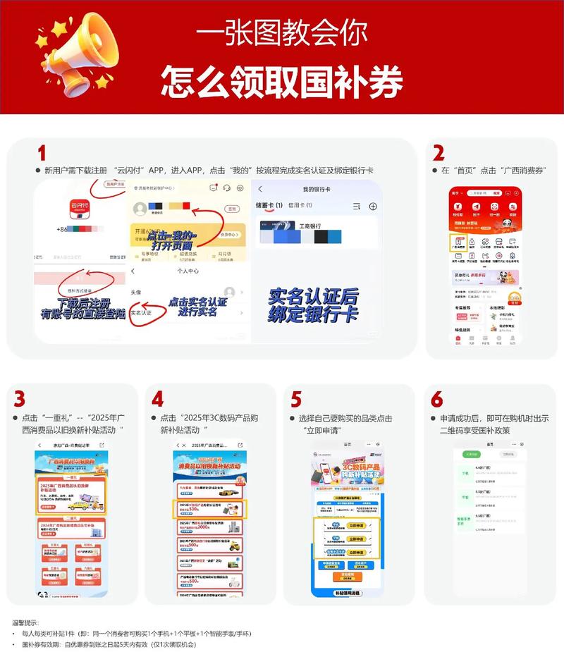 白嫖券如何下载并正确领用到你的绅士游戏账户