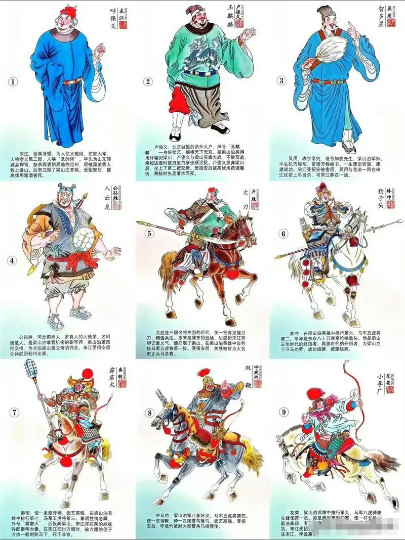 水浒2版本大全哪种版本值当下入手、怀旧和折腾各取所需