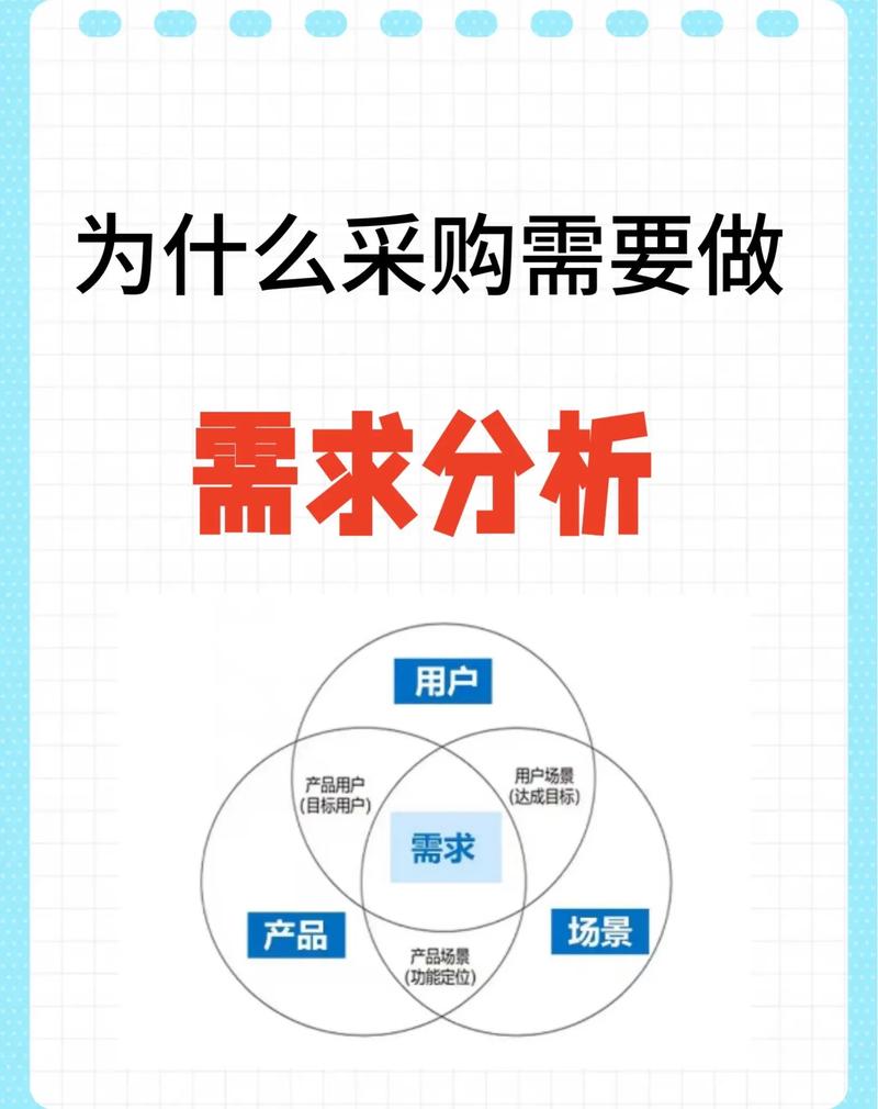 根据你的需求选择平台，才能真正玩好万事屋绅士游戏。