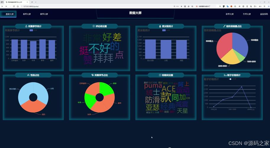 根据你的需求选择平台,才能真正玩好万事屋绅士游戏。